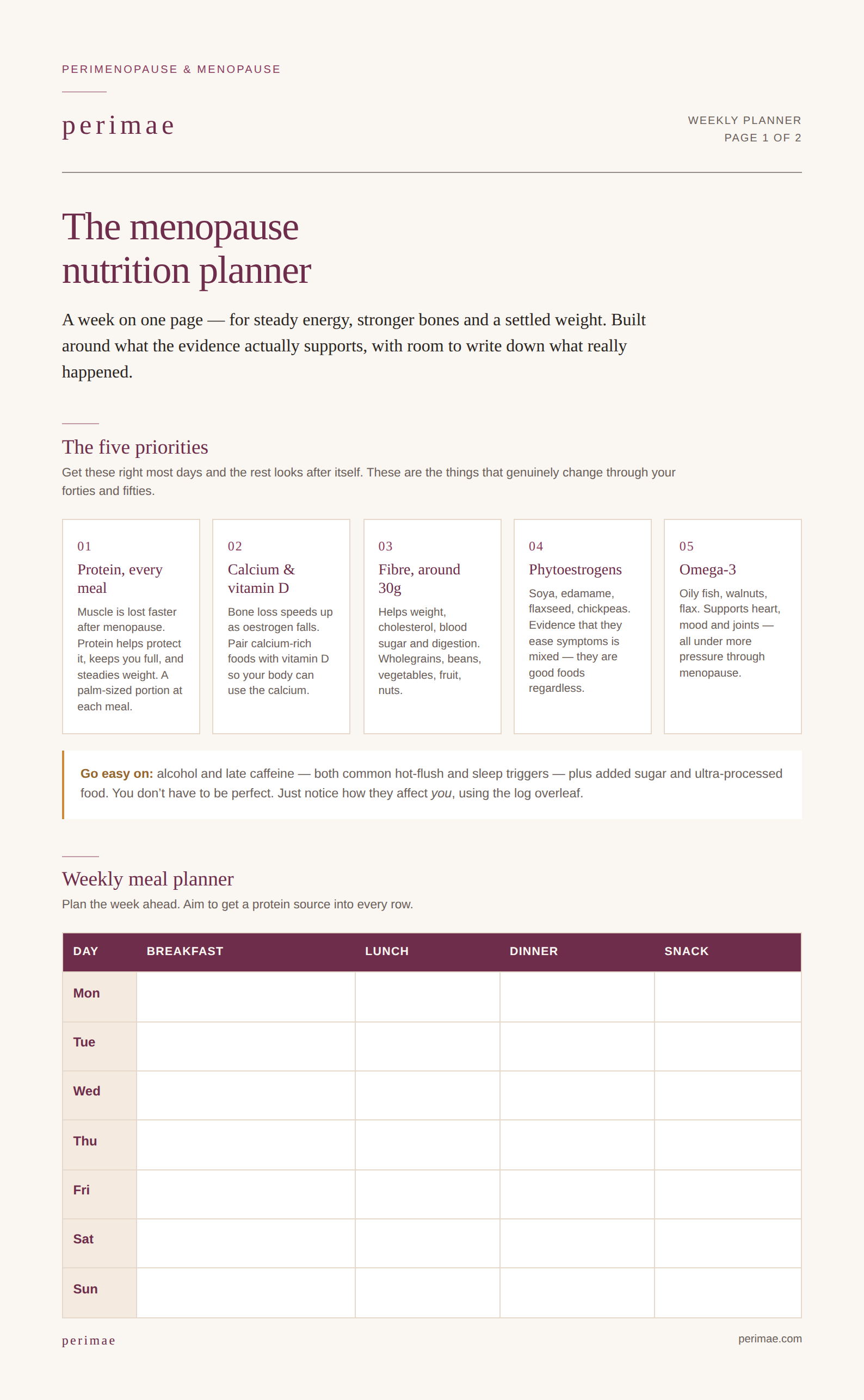Page one of the planner: the five nutrition priorities, and a seven-day meal planner grid.