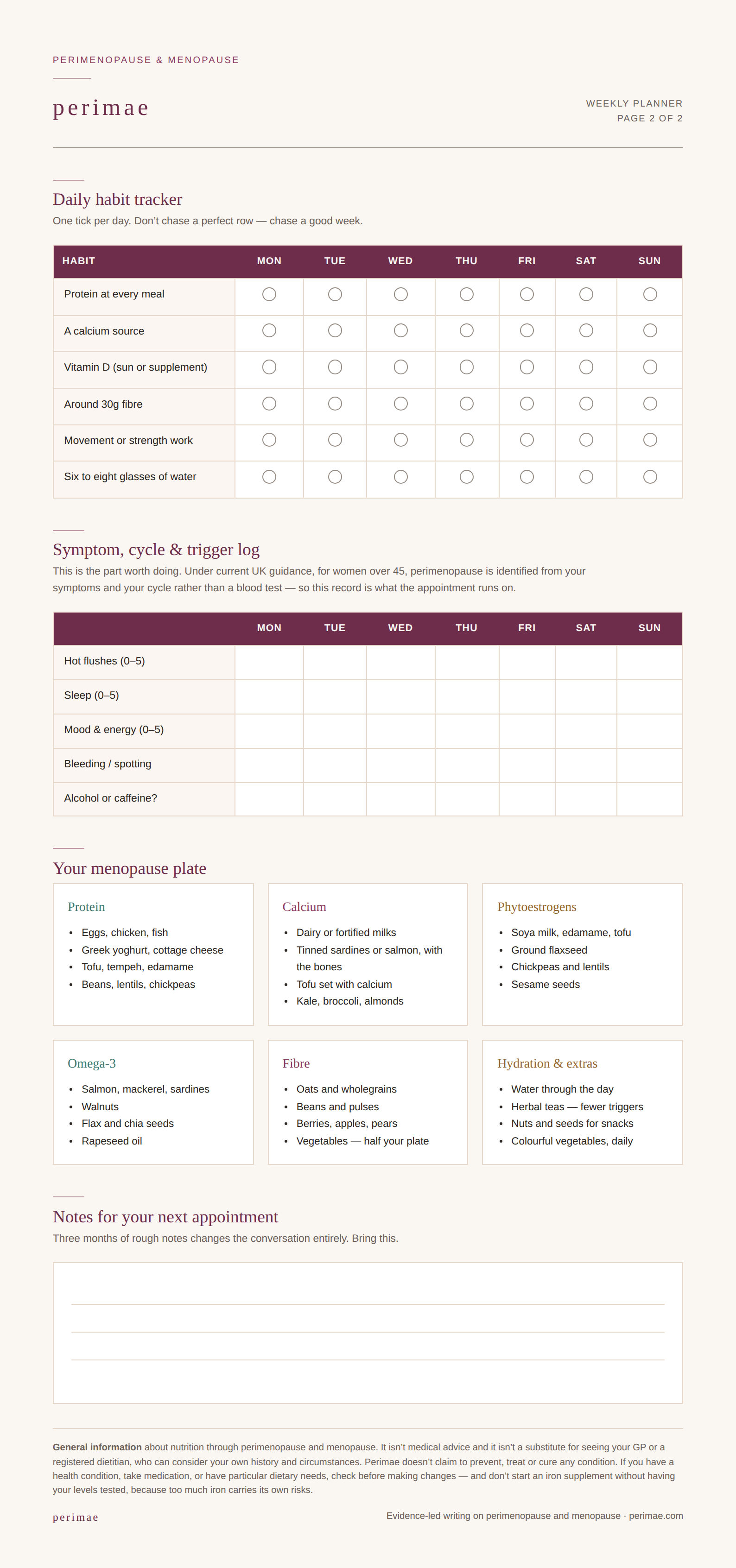 Page two: a daily habit tracker, a symptom, cycle and trigger log, a menopause plate food list, and space for appointment notes.